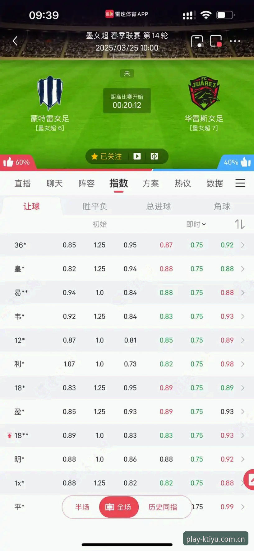 Ktiyu娱乐 K体育平台最新动态:如何通过Ktiyu娱乐开启智能投注新时代