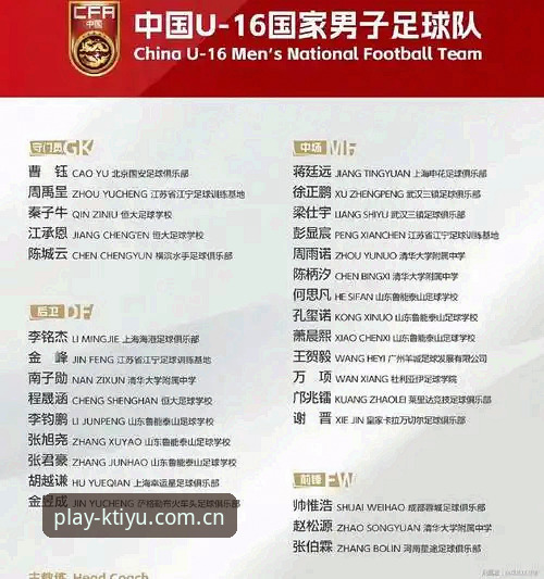 K体育可靠吗 中国足球青春风暴vs国际赛场:U17抽签结果与K体育平台观赛体验全面对比
