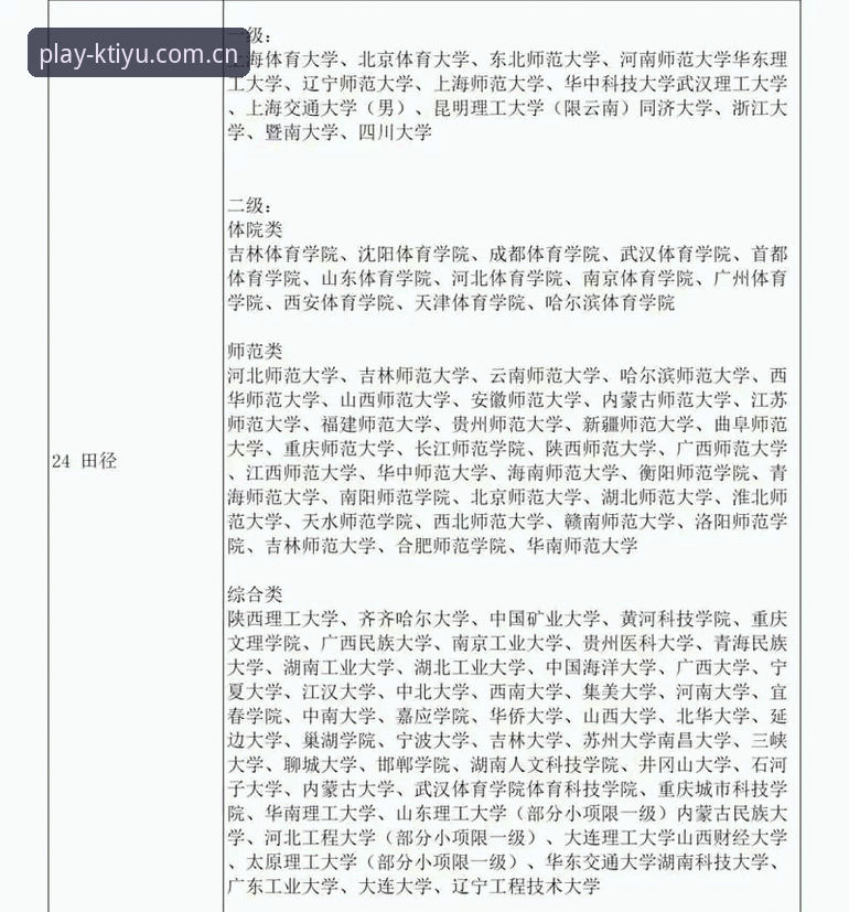 Ktiyu登录入口 K体育平台登录入口完整指南:从注册到实战操作全解析