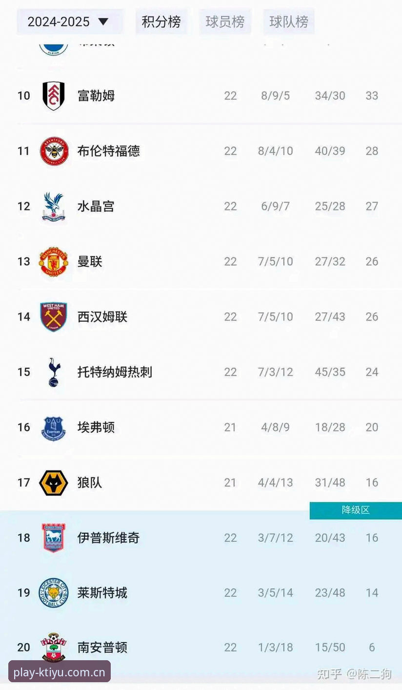 曼联末轮决战布莱顿：赛前发布会深度解析与观赛指南